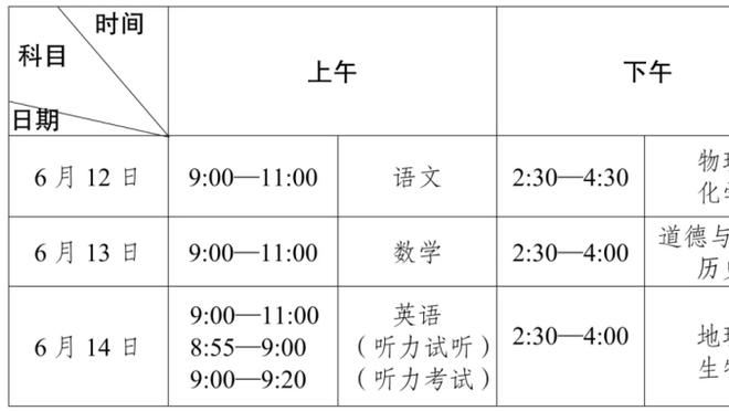 对阵伯恩利破门，若塔打进利物浦生涯第50粒进球